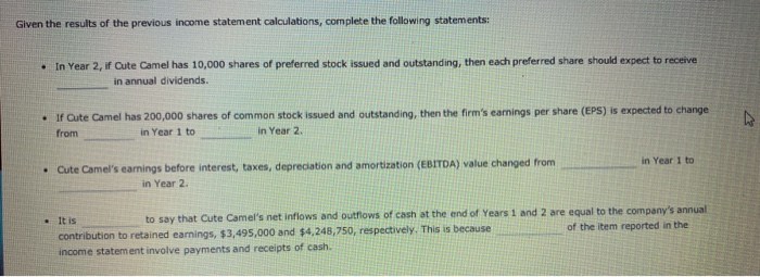 Solved Cute Camel Woodcraft Company S Income Statement Re Chegg Com