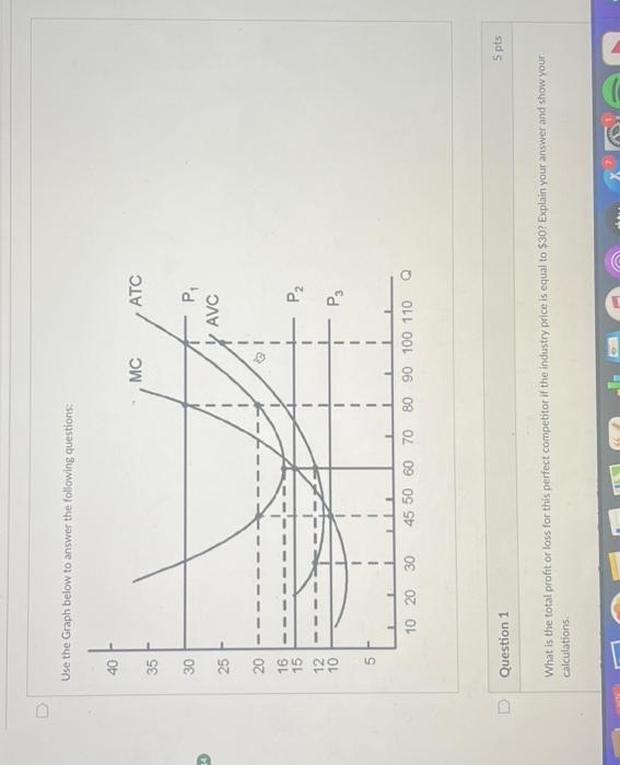 Solved 14 NOV Use the Graph below to answer the following | Chegg.com