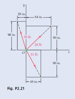 Solved 2.6 A telephone cable is clamped at A to the pole AB. | Chegg.com