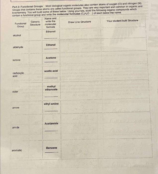 Solved Part 2: Functional Groups : Most biological organic | Chegg.com