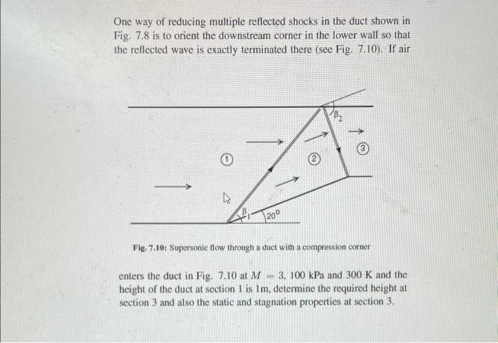 Solved One way of reducing multiple reflected shocks in the | Chegg.com