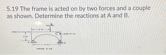 Solved 5.19 The frame is acted on by two forces and a couple | Chegg.com