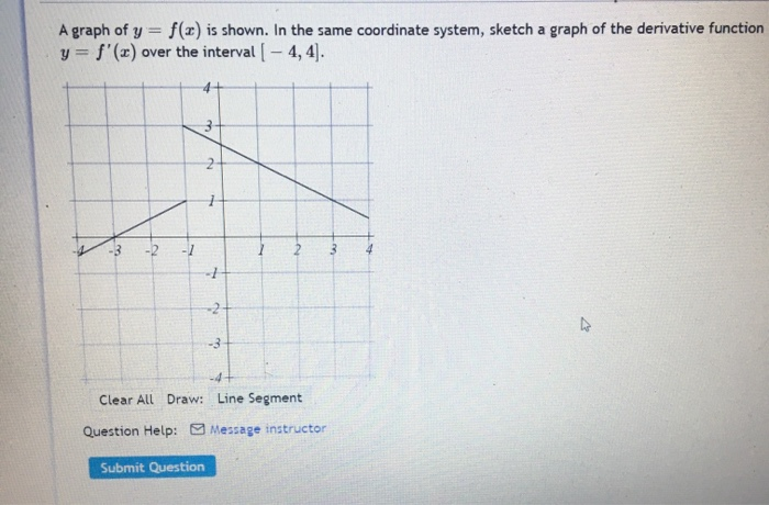 Solved A graph of y = f(x) is shown. In the same coordinate | Chegg.com