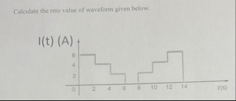 Solved Calculate the rms value of waveform given below. | Chegg.com