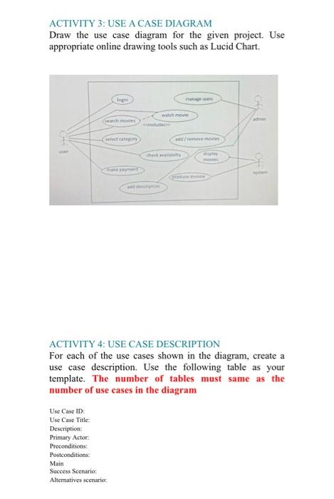 Solved ACTIVITY 3: USE A CASE DIAGRAM Draw the use case | Chegg.com