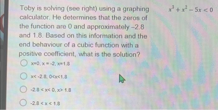 Solved Toby is solving (see right) using a graphing | Chegg.com