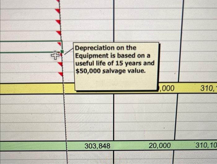 Solved adjusting journal entry equipment