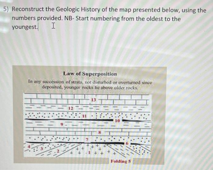 ) Reconstruct the Geologic History of the map presented below, using the numbers provided. NB- Start numbering from the oldes