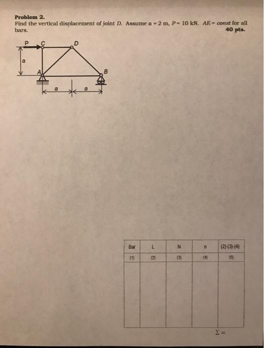 Solved Problem 2. Find the vertical displacement of joint D. | Chegg.com
