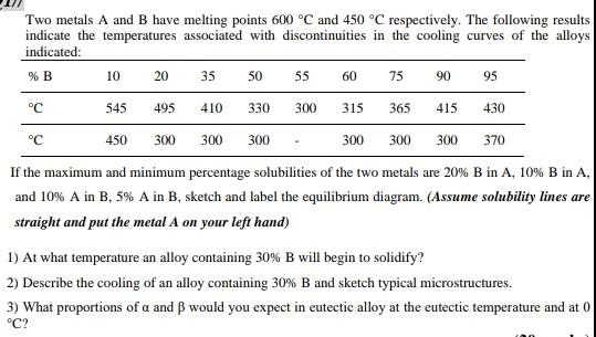 Solved Two Metals A And B Have Melting Points 600 °C And 450 | Chegg.com