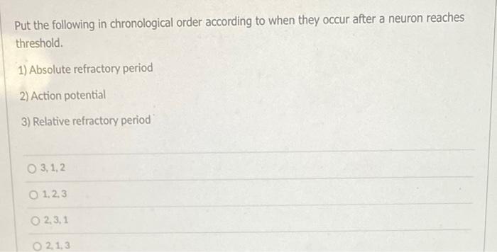 Solved Put the following in chronological order according to | Chegg.com