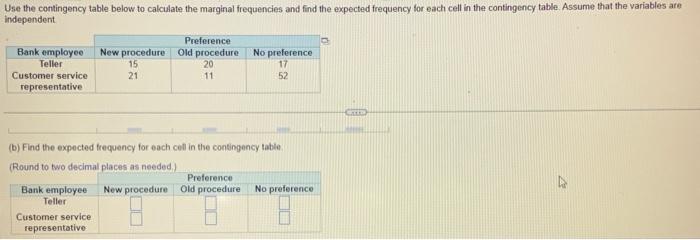 Solved (a) Calculate the marginal frequencies and sample | Chegg.com