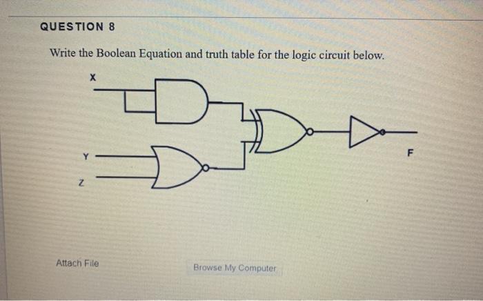 Solved QUESTION 8 Write the Boolean Equation and truth table | Chegg.com