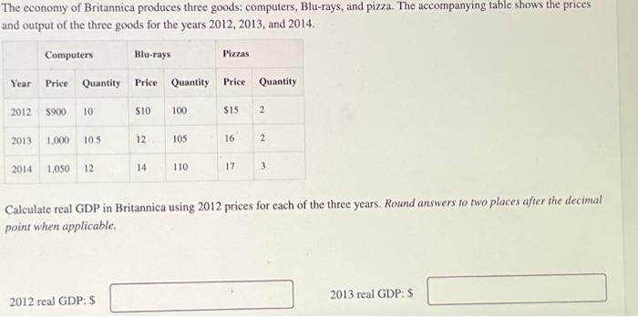 Solved The Economy Of Britannica Produces Three Goods: | Chegg.com