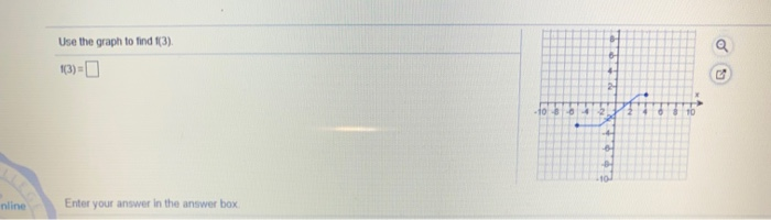 Solved Use the graph to find 1(3). 1(3)=0 nline Enter your | Chegg.com