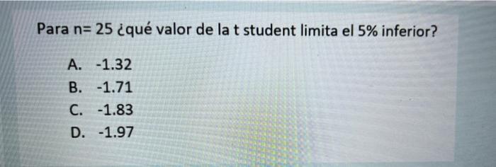 Para n= 25 ¿qué valor de la t student limita el 5% inferior? A. -1.32 B. -1.71 C. -1.83 D. -1.97