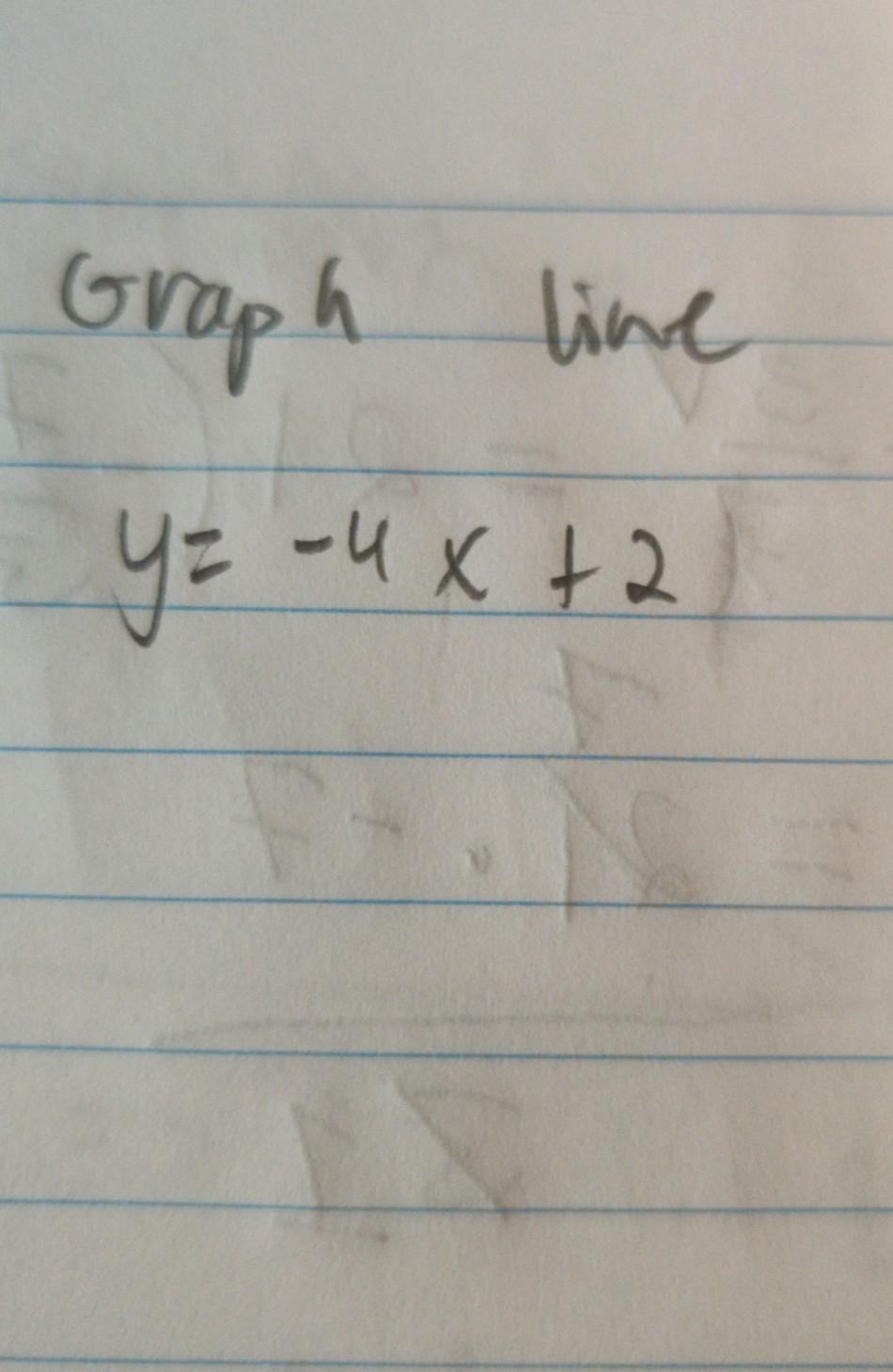 Solved Graph line yz -u x + 2 | Chegg.com