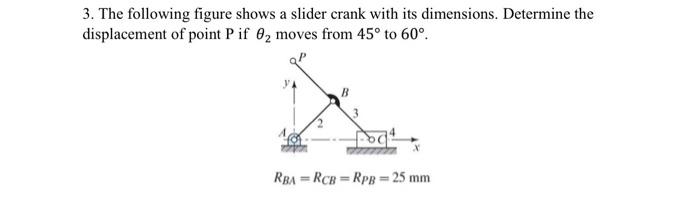 Solved 3. The following figure shows a slider crank with its | Chegg.com