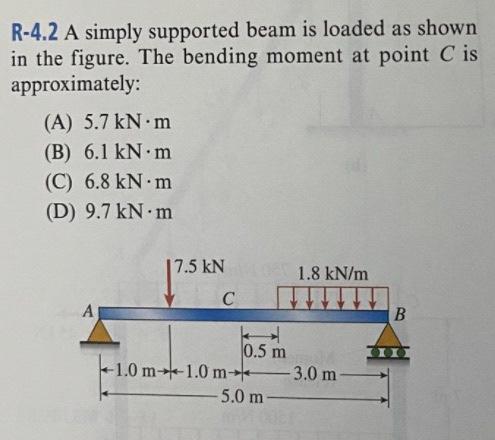 Solved R-4.2 A simply supported beam is loaded as shown in | Chegg.com