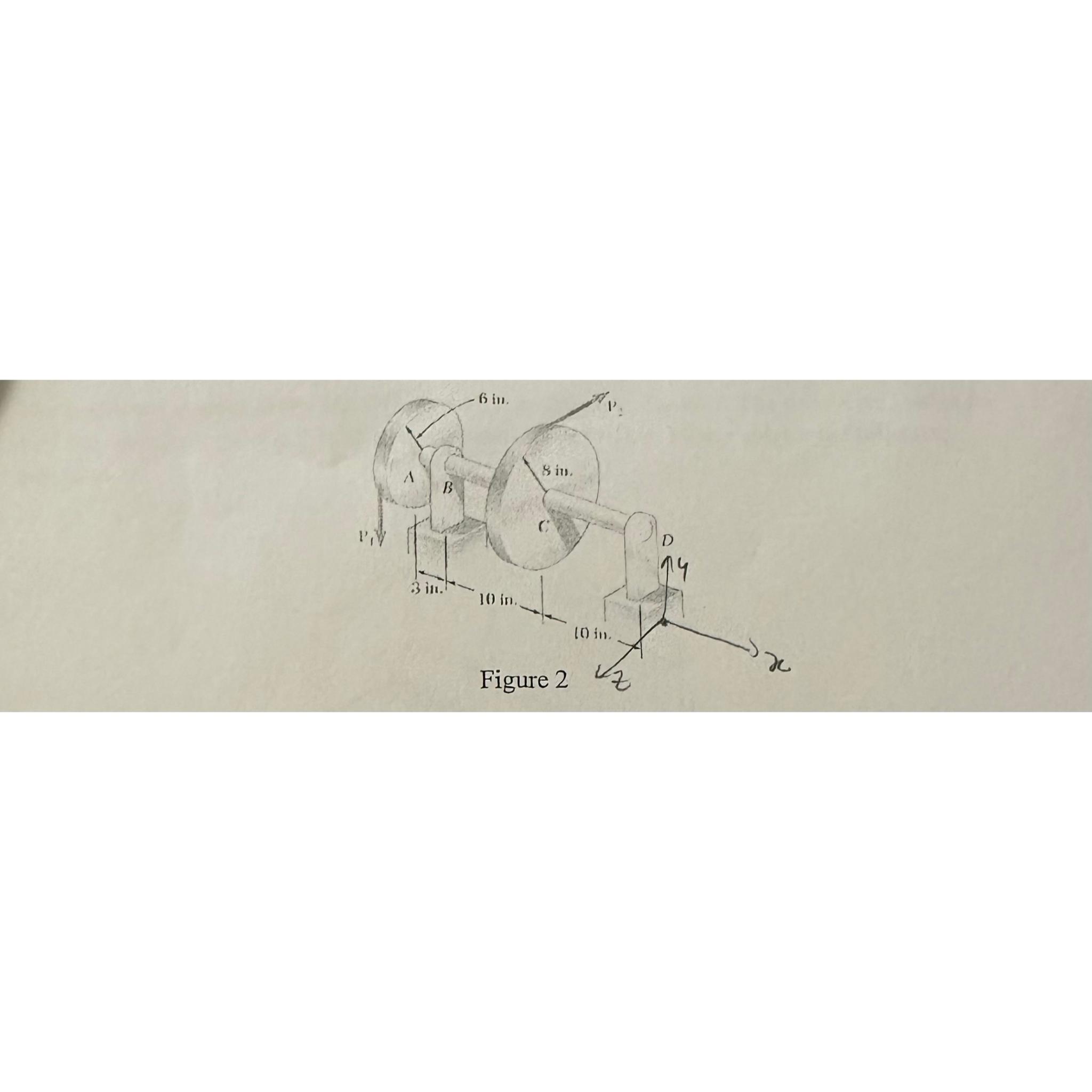 Solved The solid shaft ABCD is shown in Fig.2. ﻿Assuming | Chegg.com