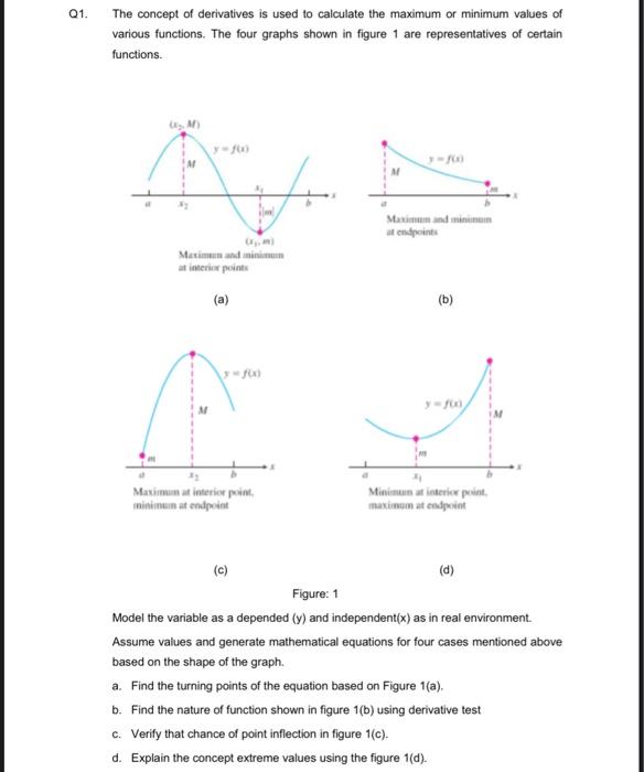 Solved 01. The concept of derivatives is used to calculate | Chegg.com