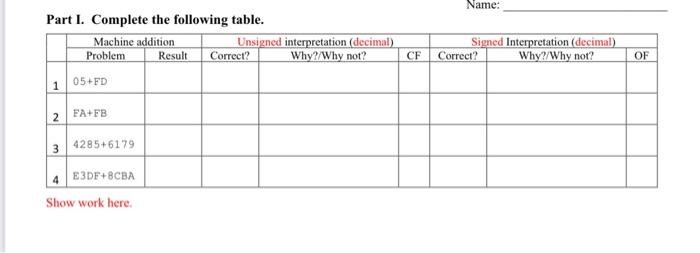 Solved Part I. Complete the following table. Show work here. | Chegg.com