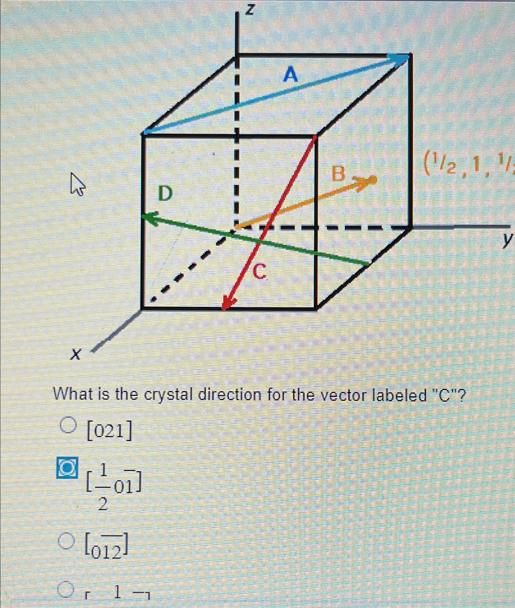 Solved What is the crystal direction for the vector labeled | Chegg.com