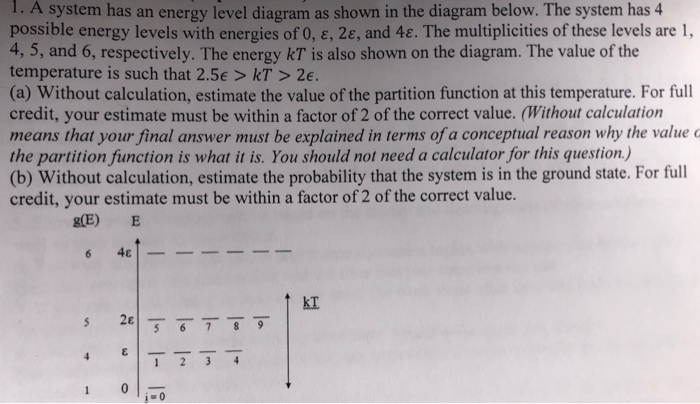 Solved 1. A system has an energy level diagram as shown in | Chegg.com