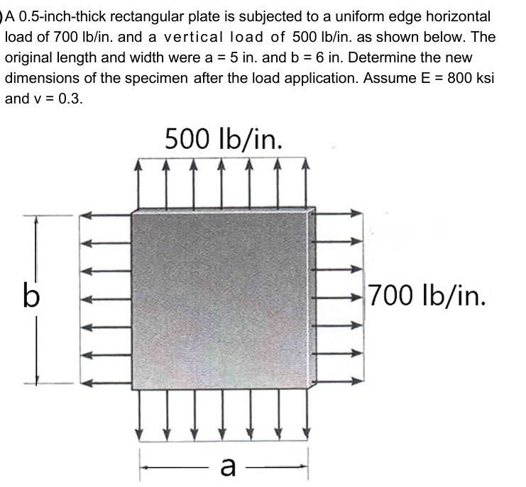 Solved A 0.5 -inch-thick rectangular plate is ﻿subjected to | Chegg.com
