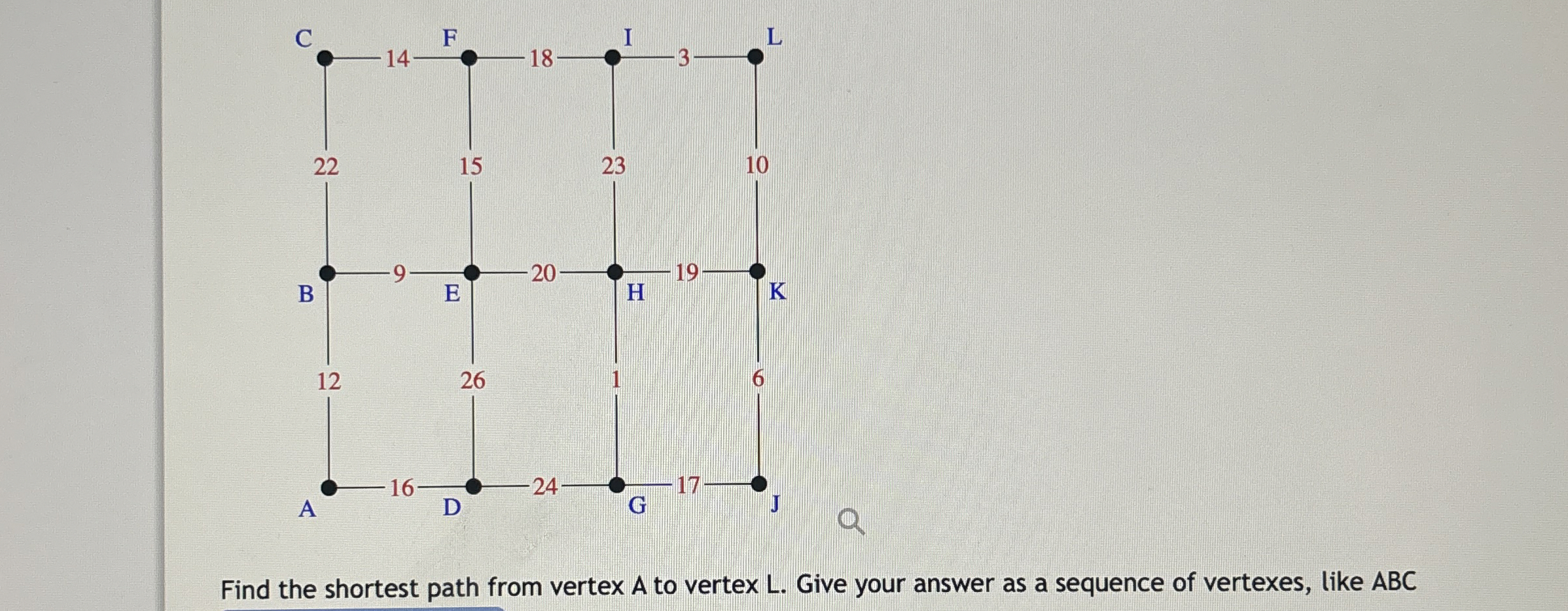 Solved Find the shortest path from vertex A to vertex L. | Chegg.com