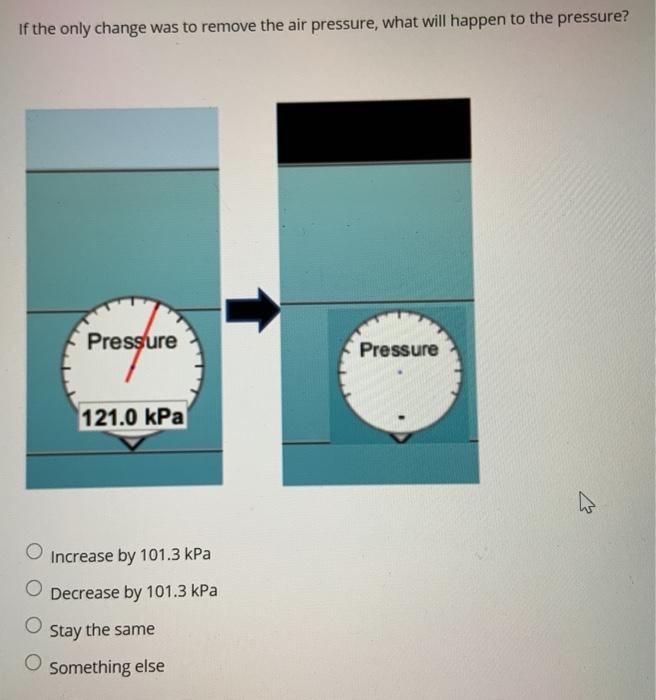 solved-if-the-only-change-was-to-remove-the-air-pressure-chegg