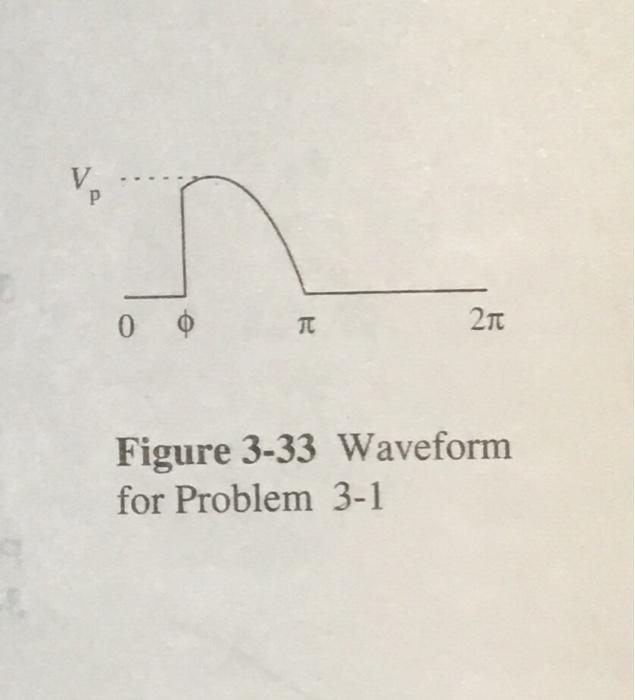 solved-the-partial-sine-root-mean-squared-value-3-5-a-chegg