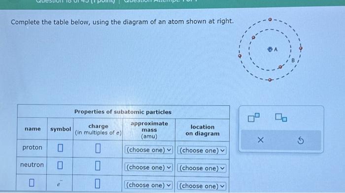 Solved Complete The Table Below Using The Diagram Of An 9419