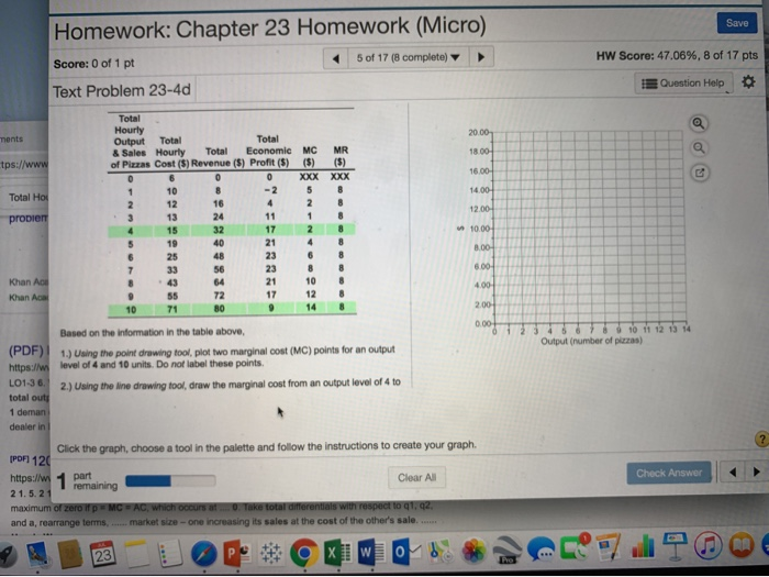 Solved Save Homework: Chapter 23 Homework (Micro) Score: 0 | Chegg.com