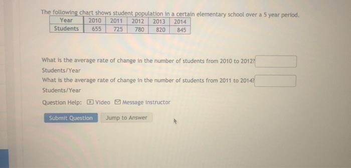 Solved The following chart shows student population in a | Chegg.com