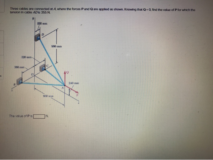 Solved Three cables are connected at A where the forces Pand | Chegg.com
