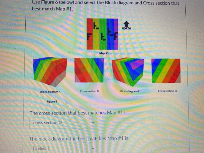 Solved Use Figure 6 (below) and select the Block diagram and | Chegg.com