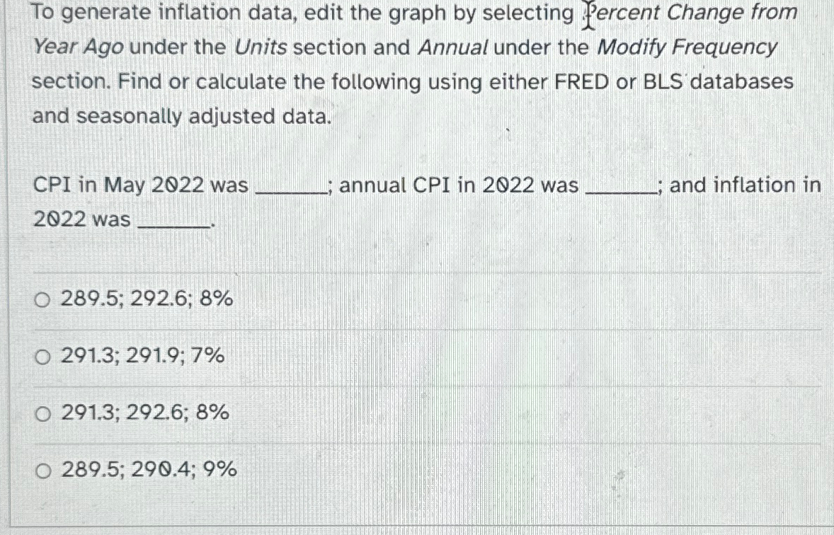 Solved To generate inflation data, edit the graph by | Chegg.com