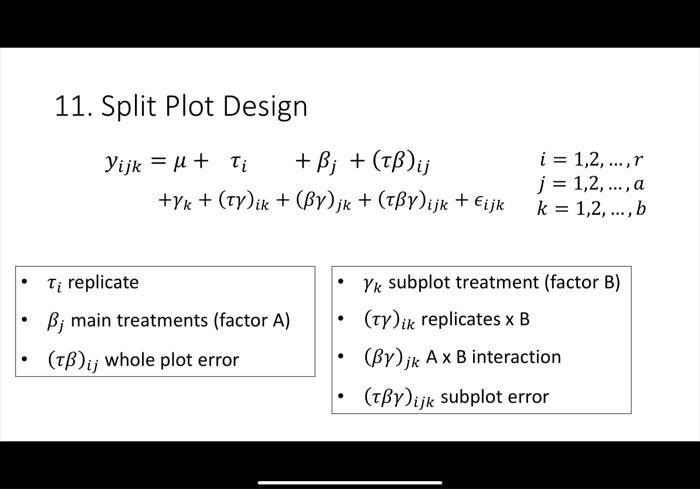 11. Split Plot Design TABLE 14.16 The Experiment on | Chegg.com
