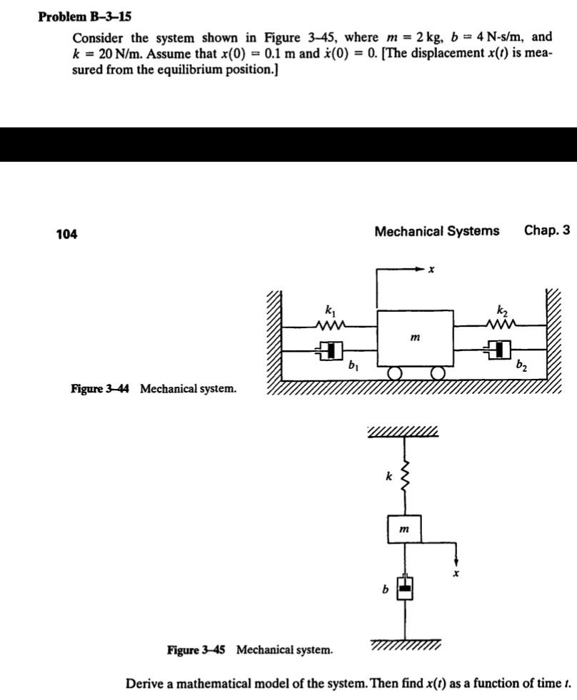 Solved Problem B-3-15 Consider The System Shown In Figure | Chegg.com