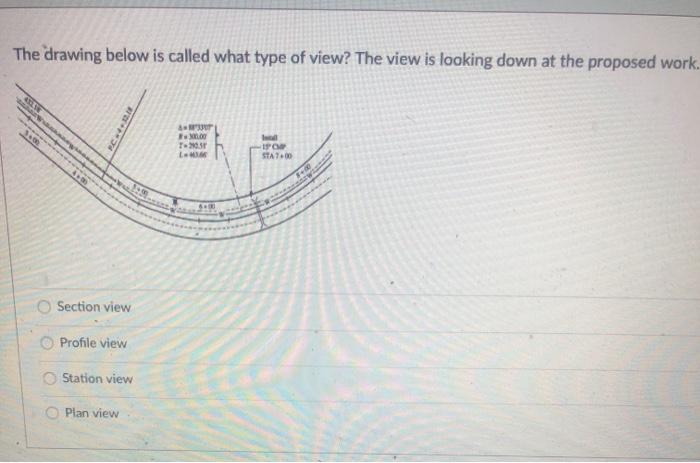 what is a drawing view looking from the top downward called