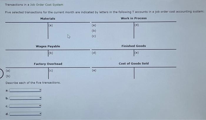 Solved Transactions In A Job Order Cost System Five Selected | Chegg.com