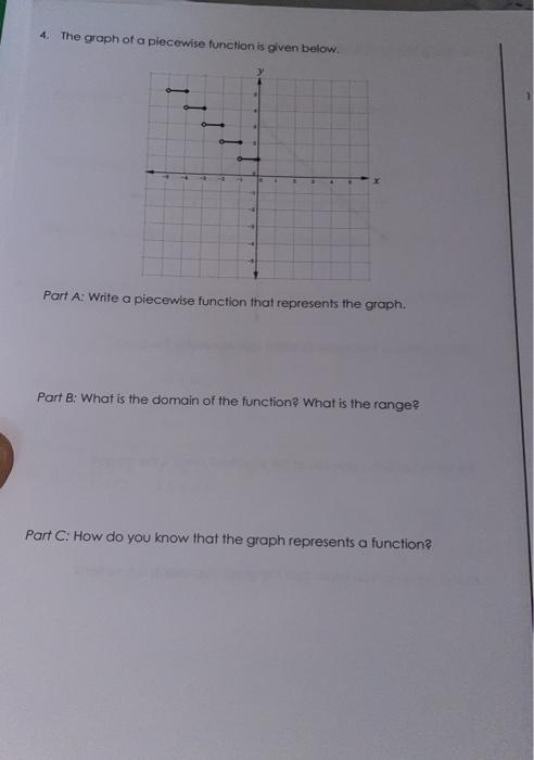 Solved 4. The graph of a piecewise function is given below. | Chegg.com