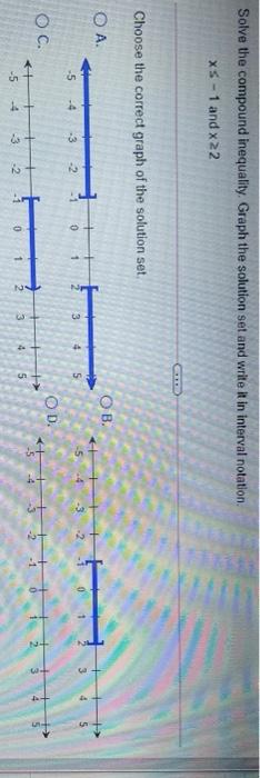 Solved Solve the compound inequality Graph the solution set | Chegg.com