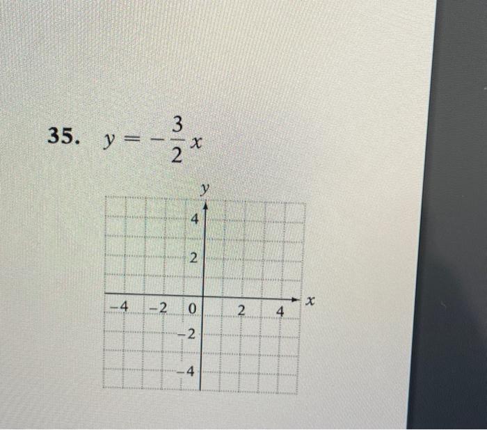 35. \( y=-\frac{3}{2} x \)