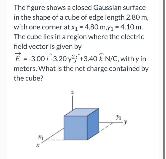 solved-the-figure-shows-a-closed-gaussian-surface-in-the-chegg