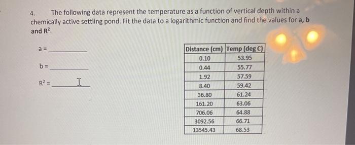 Solved 4. The following data represent the temperature as a | Chegg.com