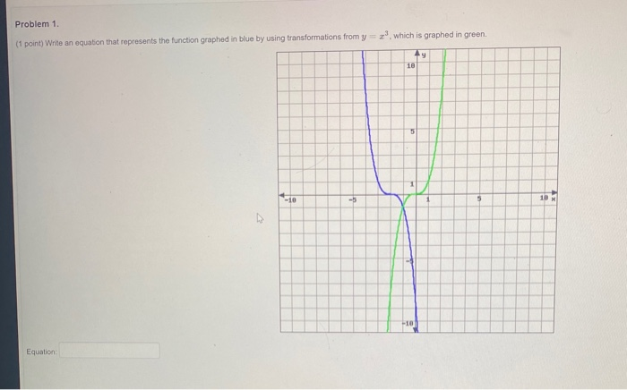 Solved Problem 1. (1 point) Write an equation that | Chegg.com