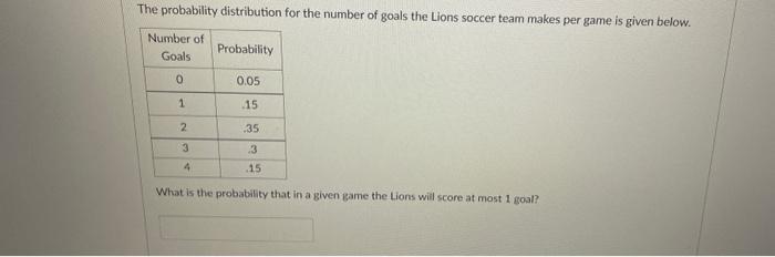 Solved The probability distribution for the number of goals | Chegg.com