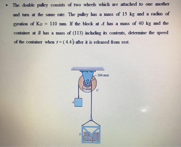 Solved The double pulley consists of two wheels which are
